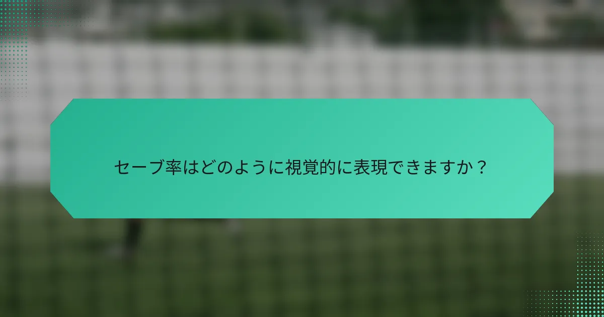 セーブ率はどのように視覚的に表現できますか?